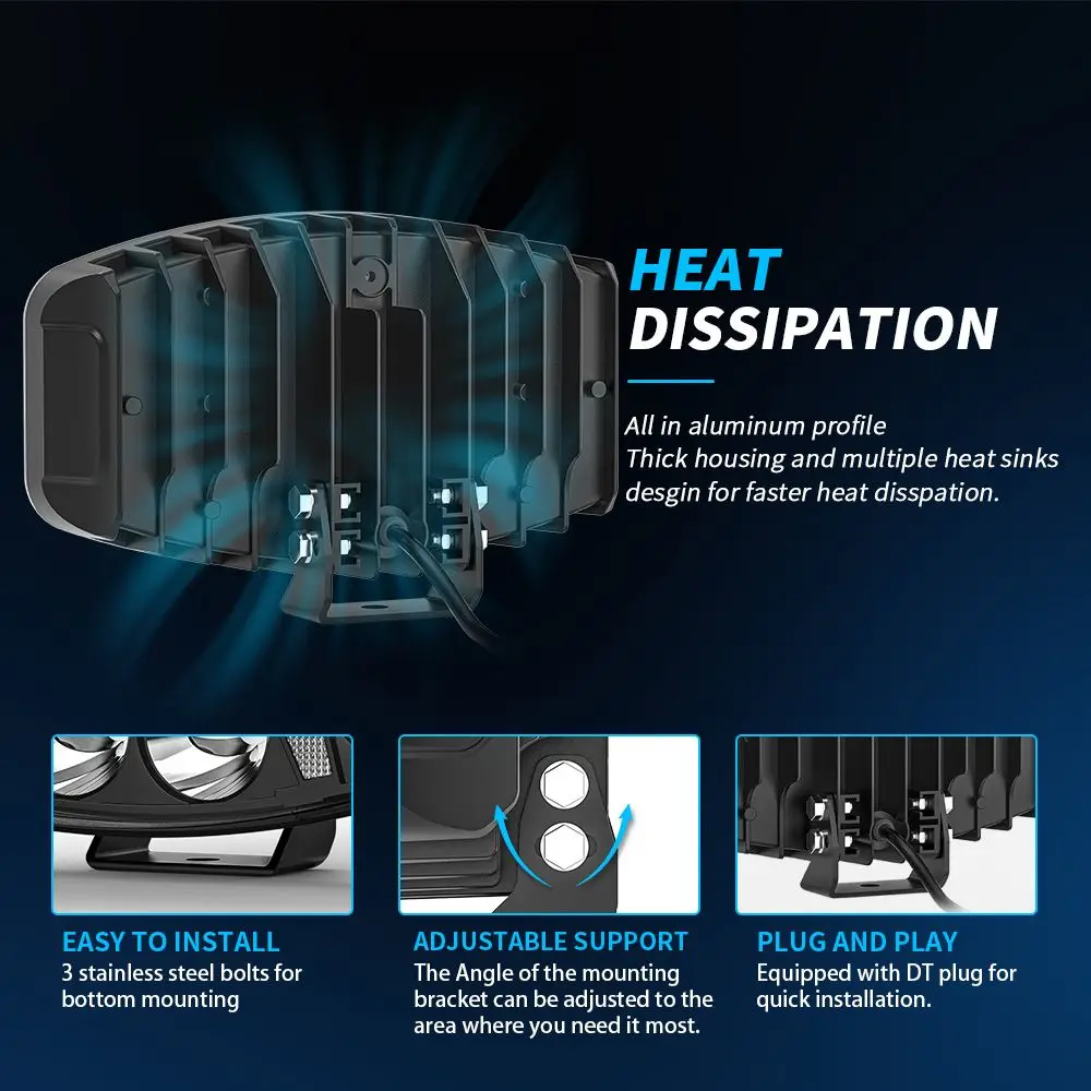 ضوء العمل الأوروبي المقاوم للماء ، ضوء تشغيل نهارية ، مصباح أمامي مساعد للقيادة ، كشاف معدل ، مصباح أمامي للشاحنة ، 10 "، C04