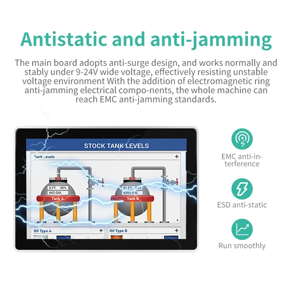 IXHUB 10.1Inch Embedded Industrial Tablet Computer Panel PC HMI IPS Capacitive Touch Screen IP65 Medical Android Ubuntu Linux