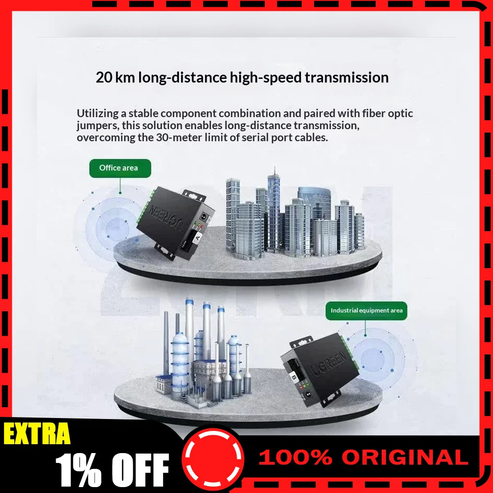 UGREEN 80736 CM365 RS232 RS422 RS485 Serial to Fiber Optic Converter Transceiver Modem Extender Industrial Adapter