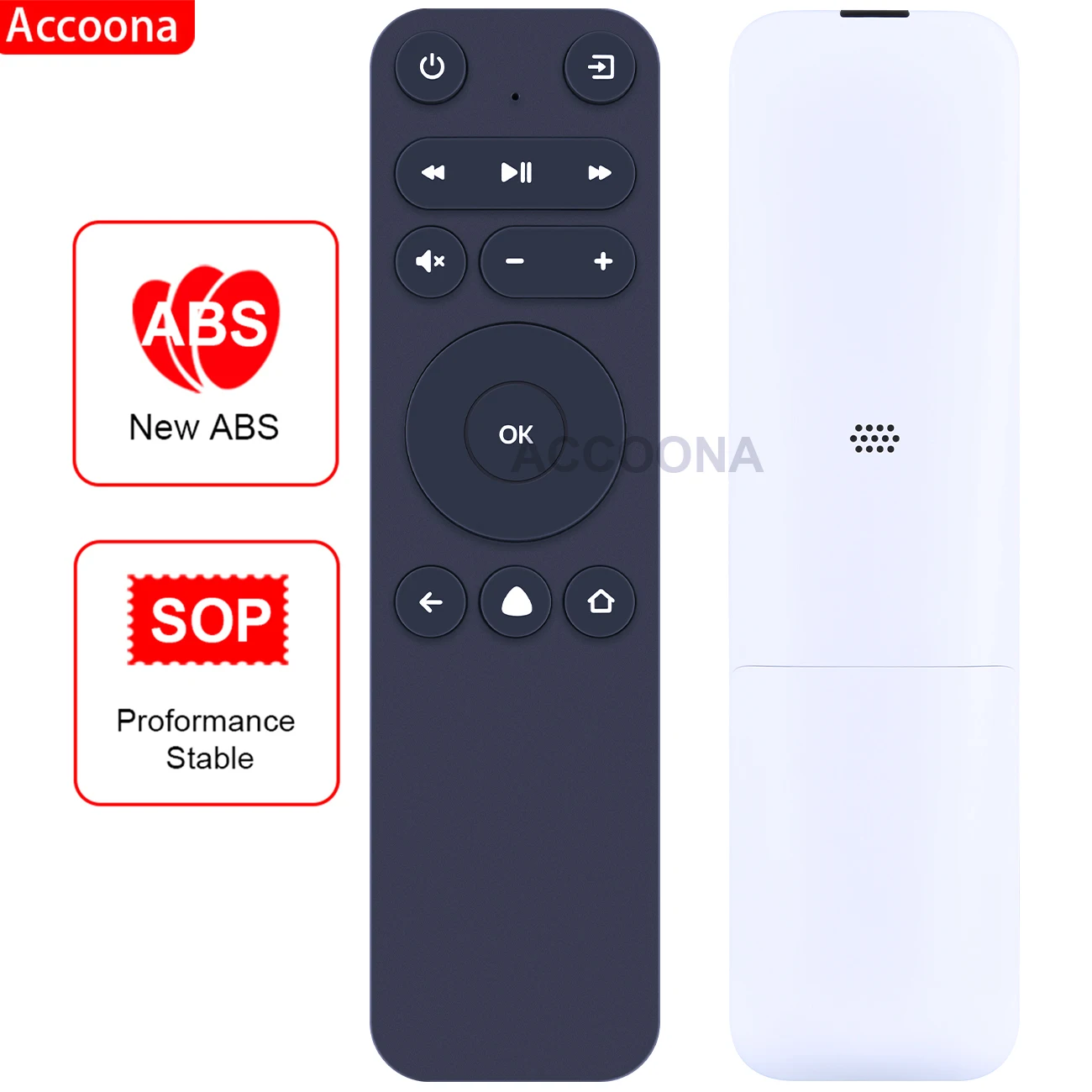 Remote Control For … - image