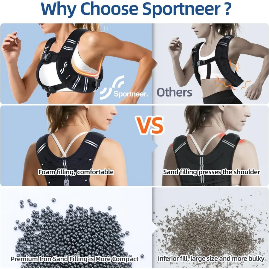 سترة Sportneer المرجحة للنساء والرجال: 8 رطل 12 رطل 15 رطل 20 رطل 25 رطل سترة وزن قابلة للتعديل مع حقيبة هاتف قابلة للفصل لـ Ruck