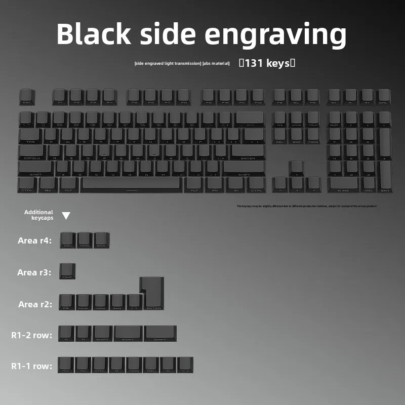 KUXM Black ABS 131-Key Side-Engraved Illuminated OEM Profile Keycaps Ready to Ship