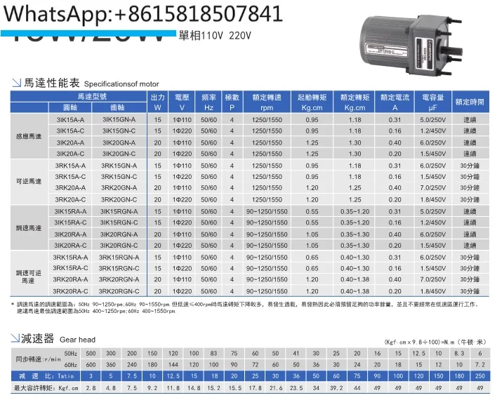 15W gear reducer motor, high torque induction reversible variable speed/speed control motor 3IK15GN/3GN150K