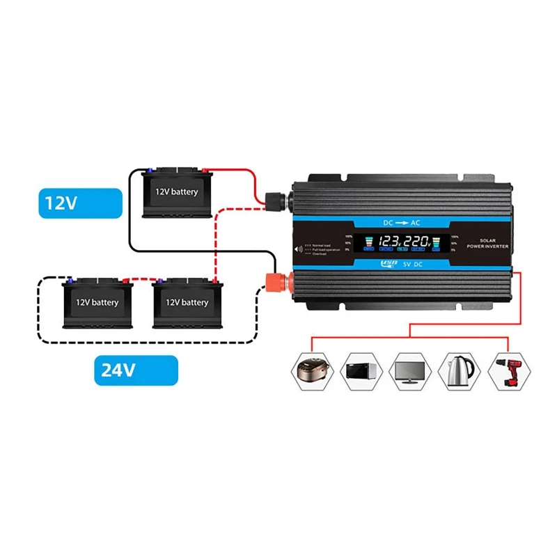 2600W Car Power Inverter Modified Sine Wave Auto DC 12V 24V to 220V Solar Inverter Socket For Home Car 600W 1200W 1600W 2200W