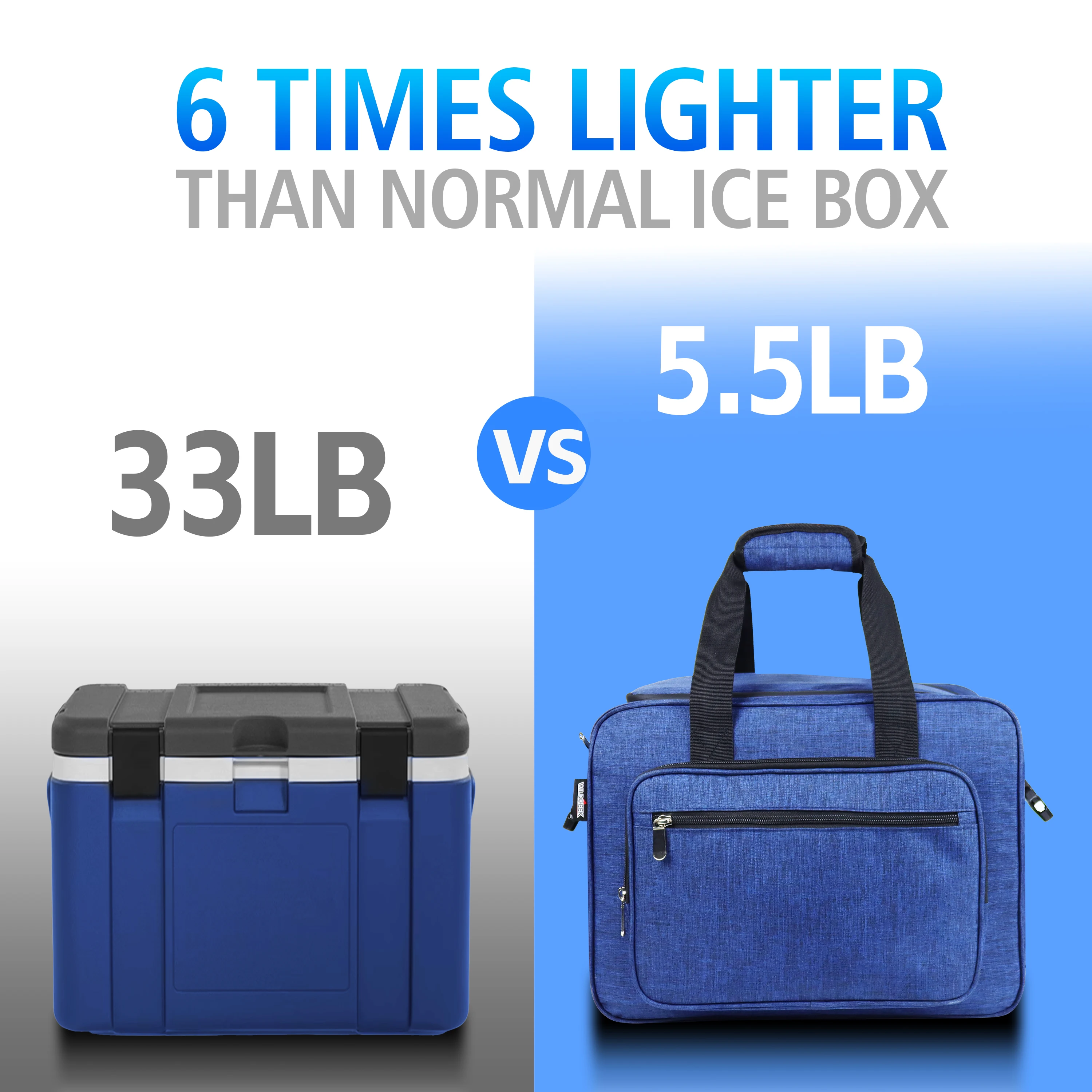 حقيبة تبريد كهربائية محمولة للسيارة ، 26 كوارت ، 12 فولت ، USB ، 25 لتر ، تيار متناوب ، تيار مستمر ، بارد وحرارة ، حراري ، ثلاجة ، مبرد صغير متوافق #6