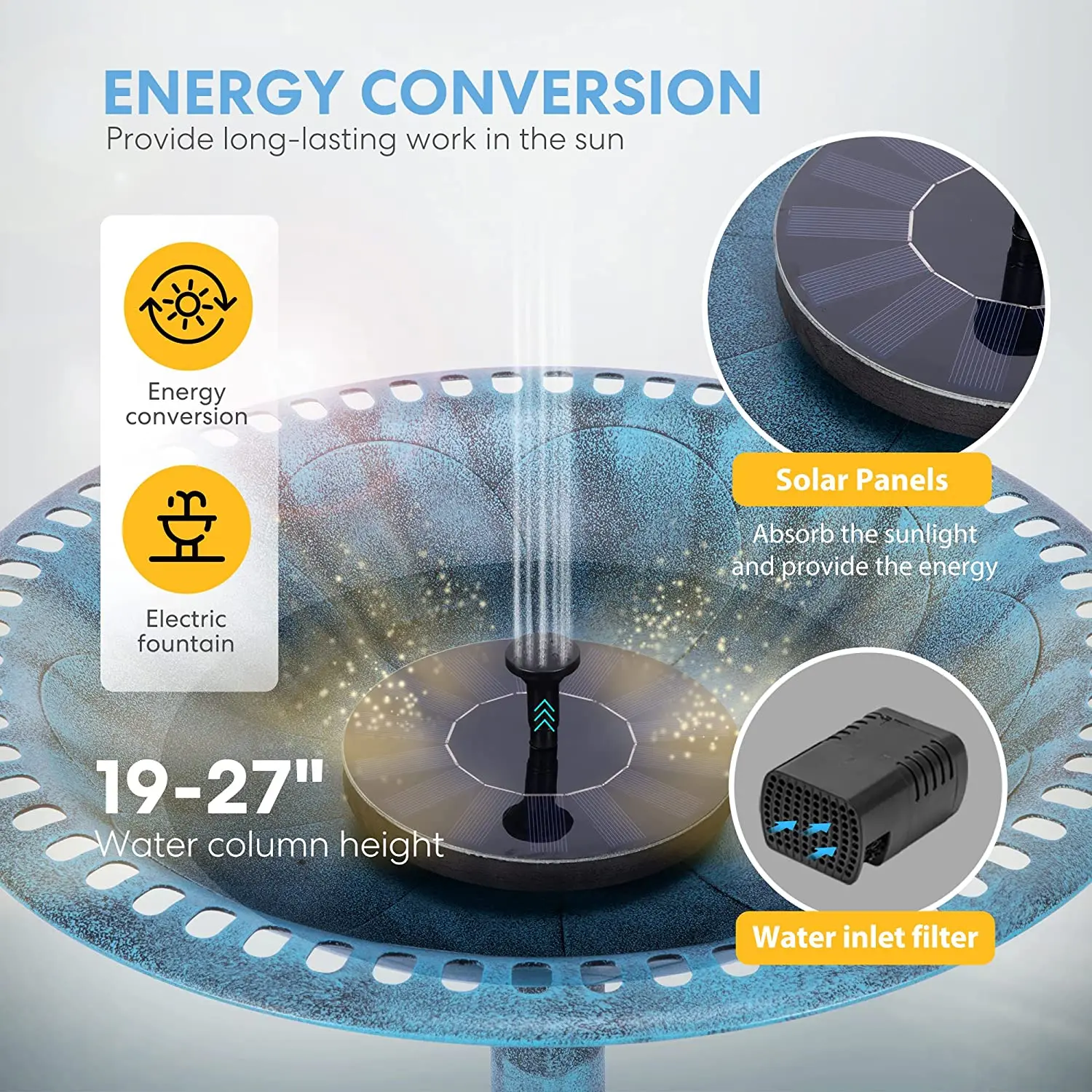 Zestaw antycznego, zewnętrznego, niebieskiego ogrodu, oczko wodne, zasilana energią słoneczną, okrągła fontanna stawowa