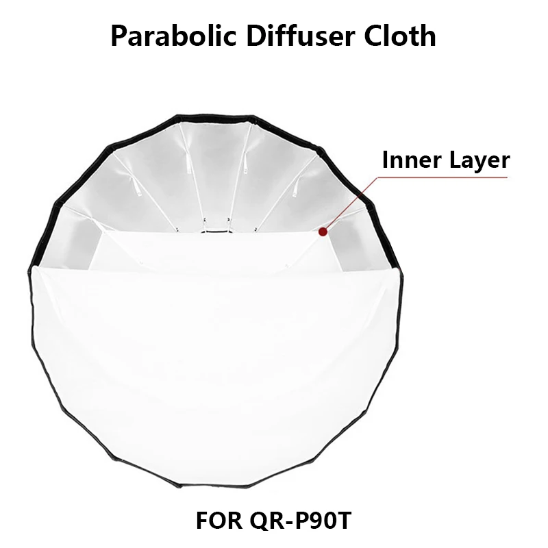 White Inner & Outer Diffuser Cloth For Godox QR-P90 QR-P120 Deep Parabolic Quick Release Softbox, Diffuser Only, Softbox Not Inc