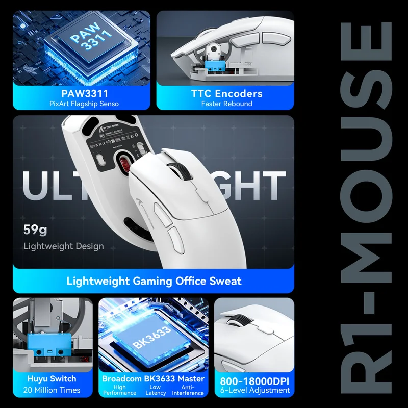 New Attack Shark R1 Lightweight Mouse Pwa3311 Sensor Ttc Encoder Three Mode Wireless Bluetooth BoyE-Sports Office Notebook Mouse
