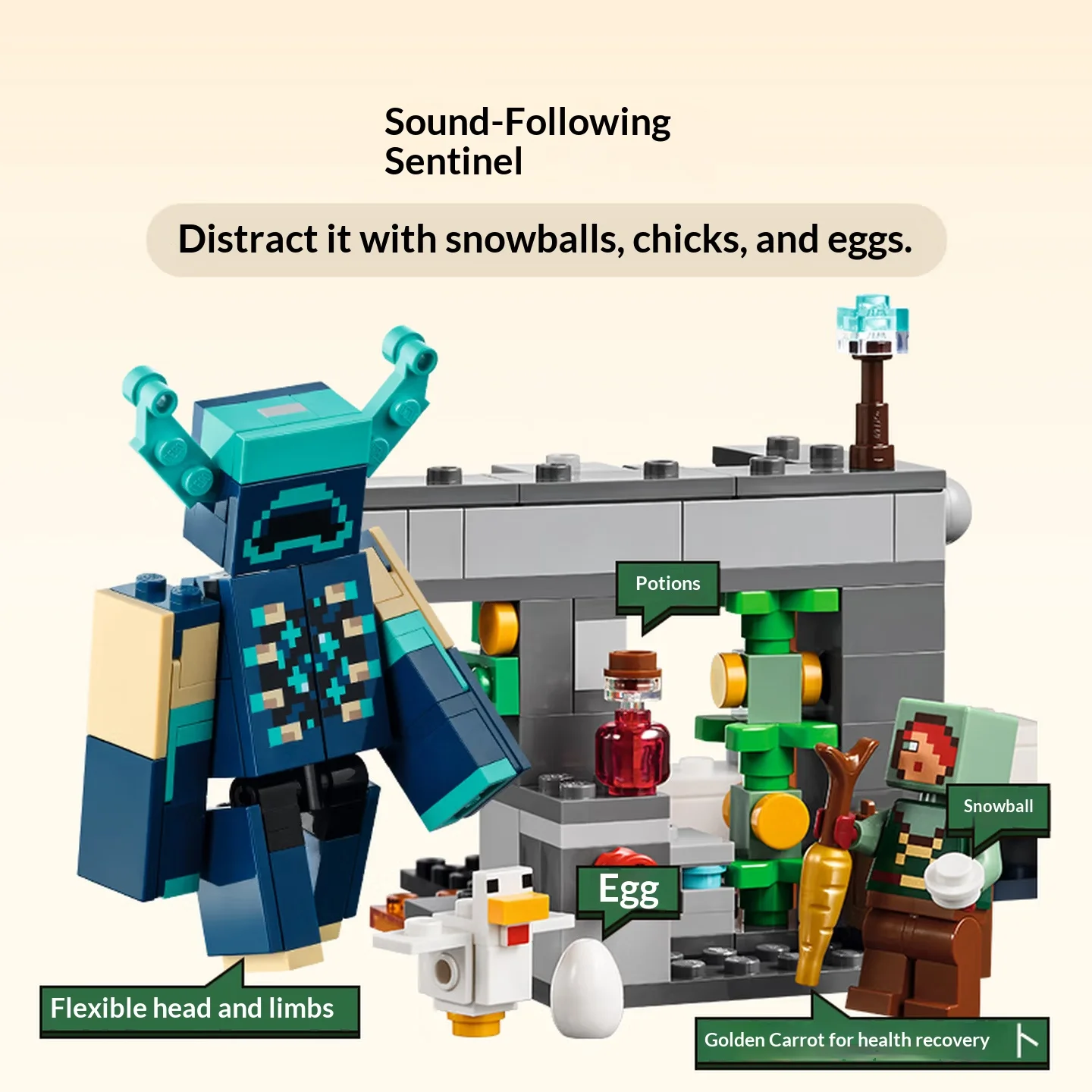 Lego Building Blocks My World Series 21274 Battle Sound Guard Assembled Building Blocks Toy Gifts