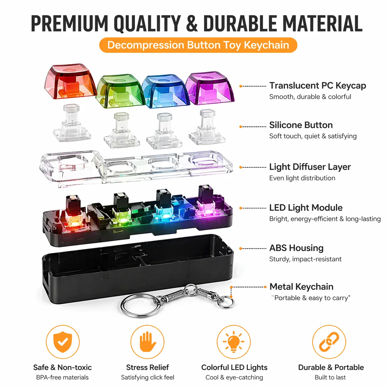 RGB Mini Mechanical Keyboard Keychain 4-Key Fidget Toy with Lights Gaming Keypad Stress Relief Gadget for Office Gamer
