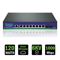 Hisource Active 8+2 Full Gigabit Managed PoE Switch, 120W L2 Ethernet Switch Support VLAN、QoS、IGMP