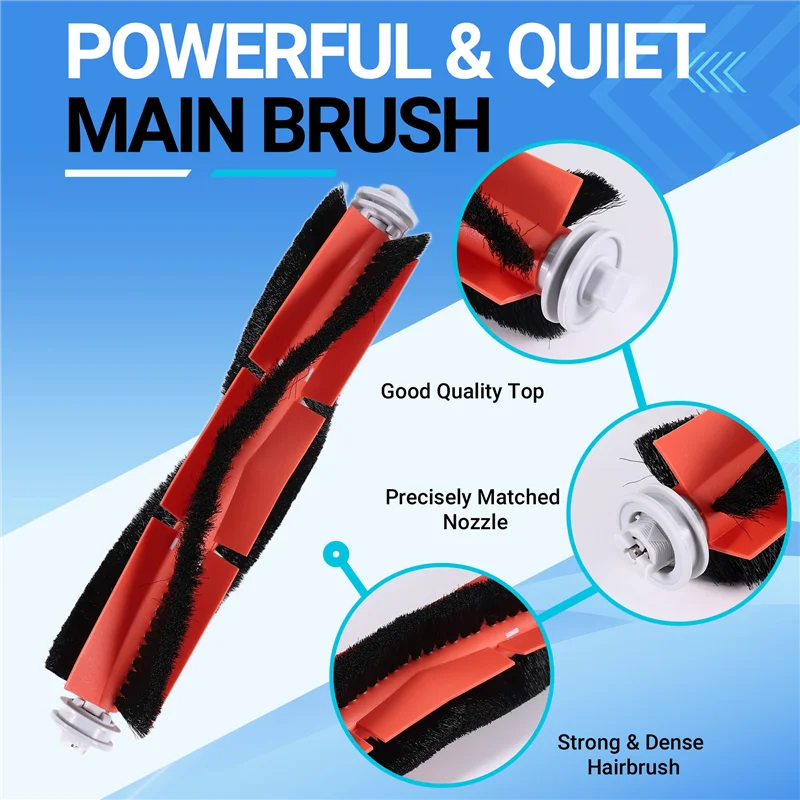 ABRG-запасные части для Xiaomi Mijia 1C, робот-пылесос для подметания и мытья полов, основные щетки, фильтры, боковая щетка