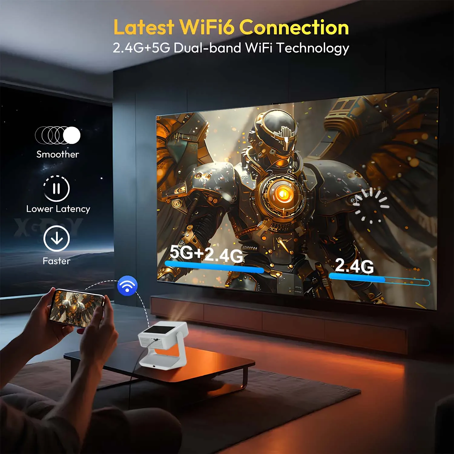 Projektor 4K 1080P, 8" Touchscreen, WiFi Bluetooth, Dual Screen HDMI USB, Heimkino Film Karaoke