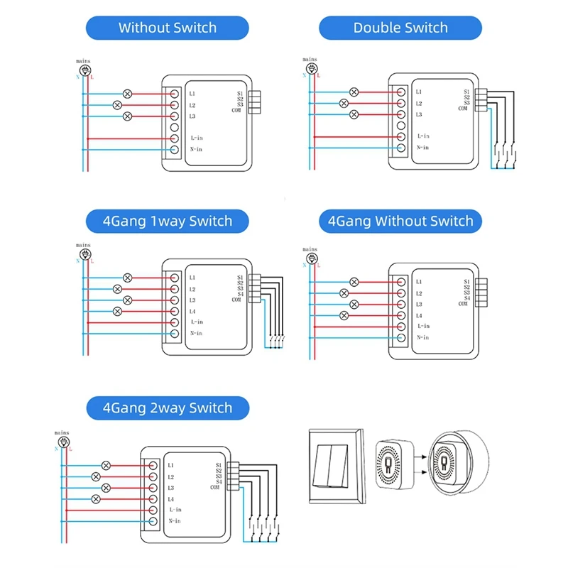 4-Way On/Off Switch Graffiti Smart Wifi Smart 4-Way On/Off Switch Mini Concealed Box Switch