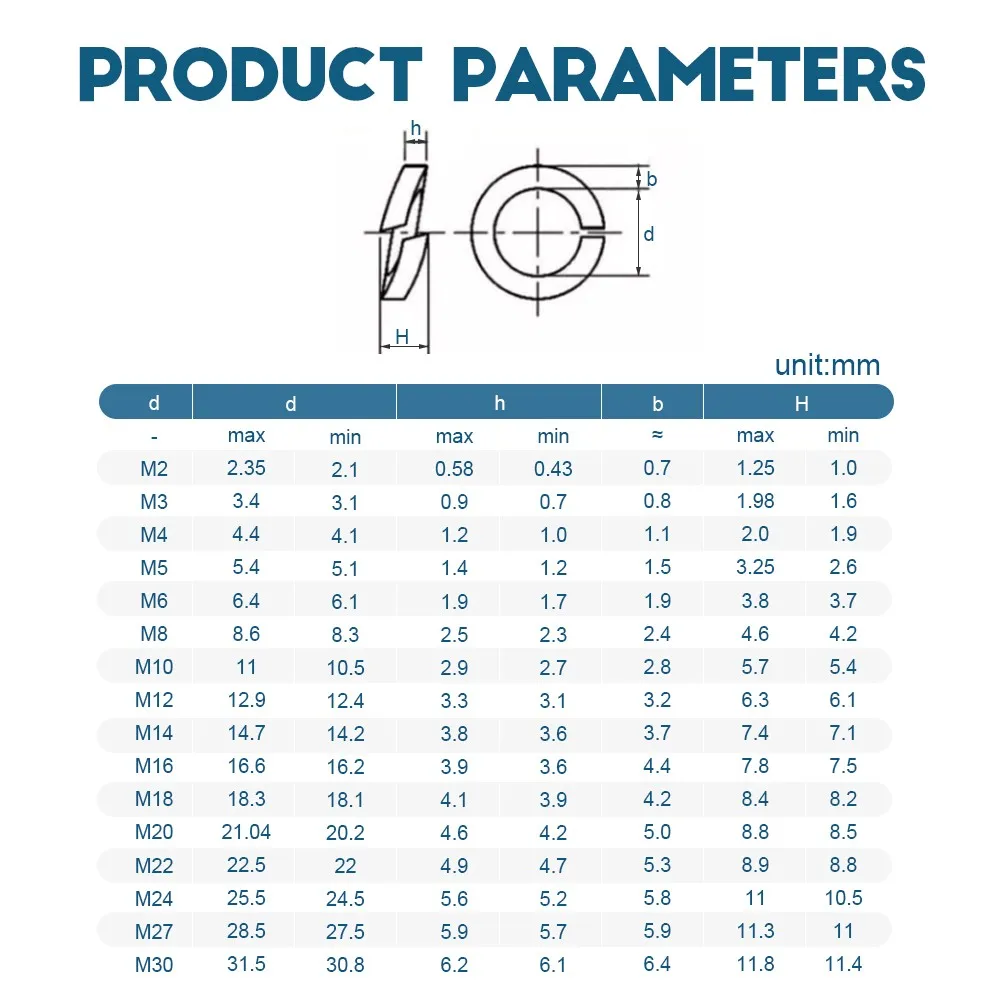 HOWSHENG Copper Split Spring Washer M2 M3 M4 M5 M6 M8 M10 Copper Spring Lock Washers Elastic Gasket