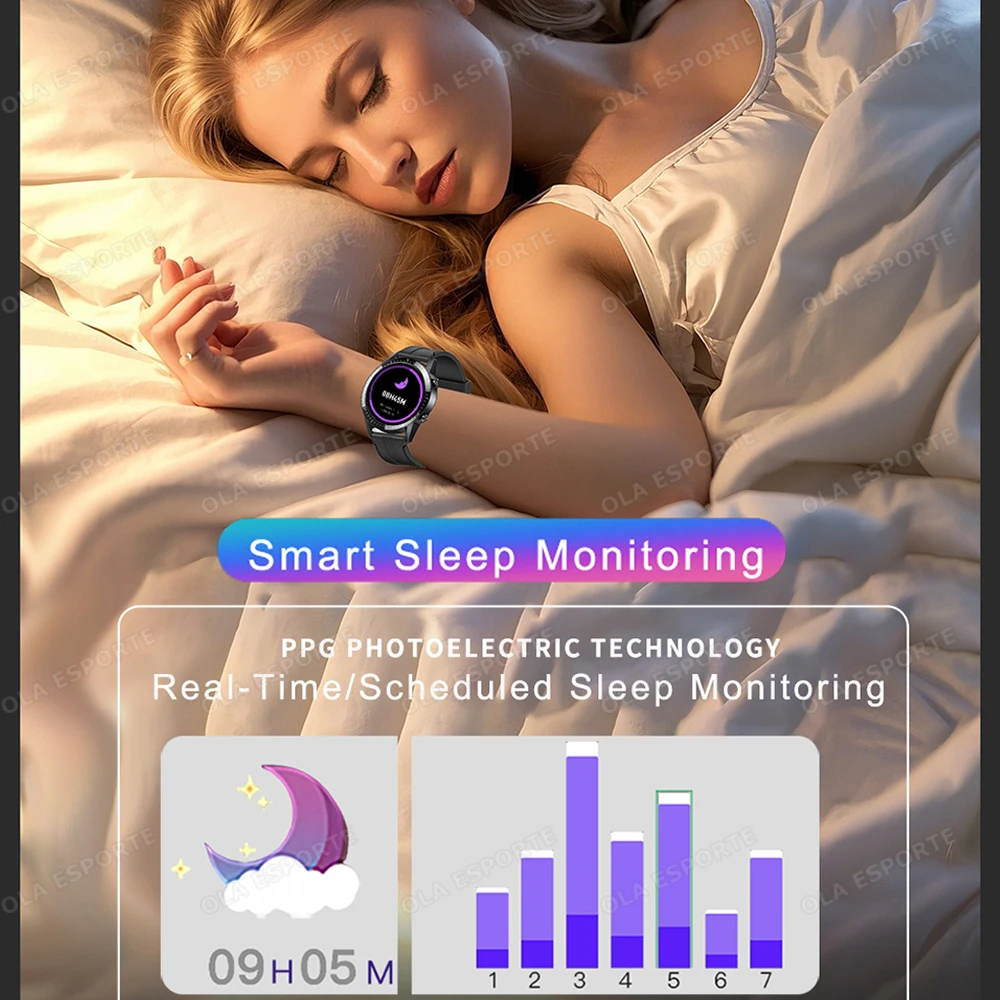 New ECG Smart Watch 2025 Watch 4 Pro Heart Rate Blood Oxygen/Pressure Sleep Monitor GPS Motion Waterproof Smartwatch Men Women