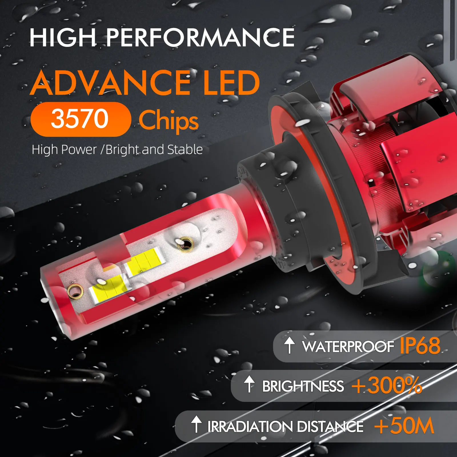 H4 LED Headlight 15000LM 3570 CSP Chip LED H7 H1 H11 H8 H9 9005 9006 9004 9007 H3 HB3 HB4 50W 6500K Bulbs Turbo Fog Light 12V