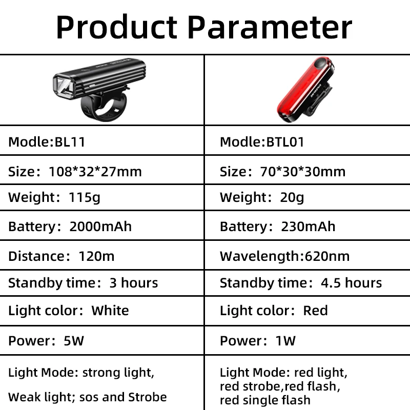 Imagem -02 - Superfire Luz de Bicicleta Led Frontal Usb Recarregável Lâmpada de Bicicleta de Montanha 400lm Lanterna Ciclismo Scooter Cauda