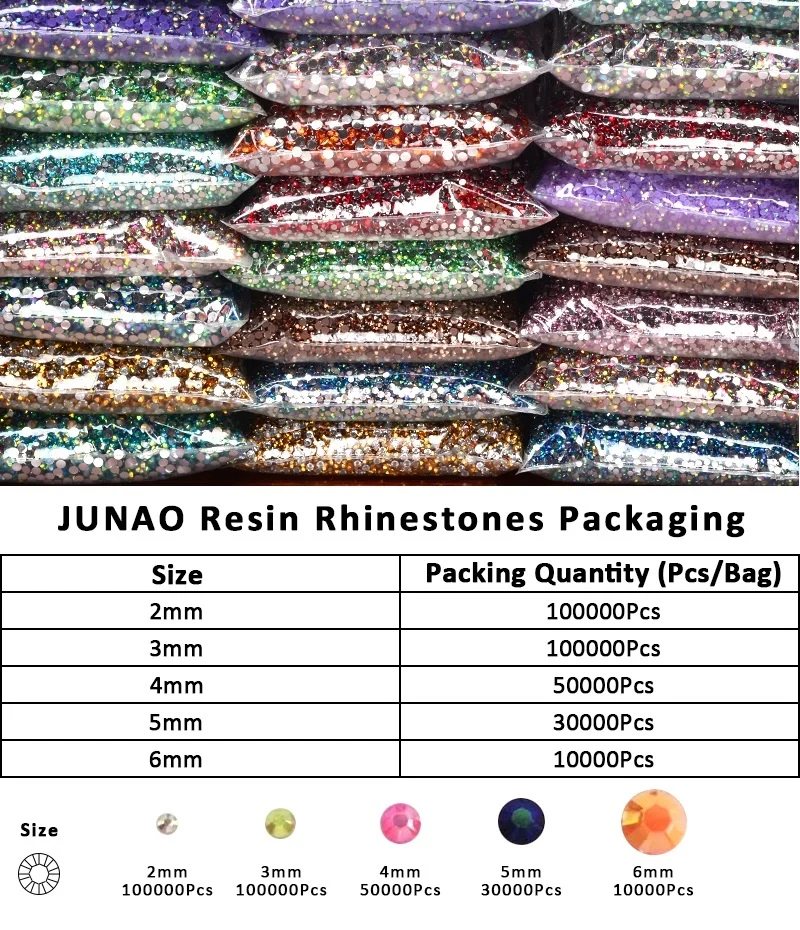 JUNAO 2mm 3mm 4mm 5mm 6mm Jelly Black Rhinestones Flatback Resin Crystals Stone Appliques Non Hotfix Strass Bulk for Clothes