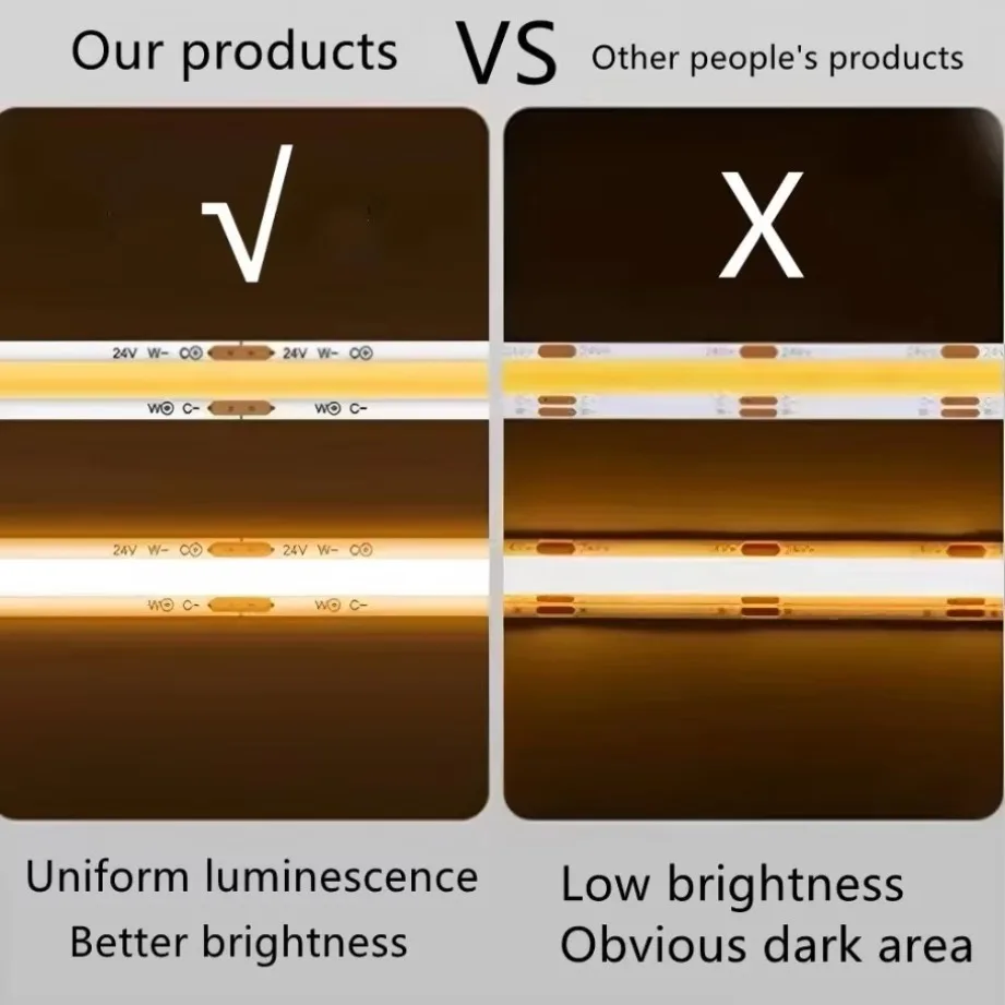 Рисунок 2 - 5M 10M FOB COB Светодиодные ленты