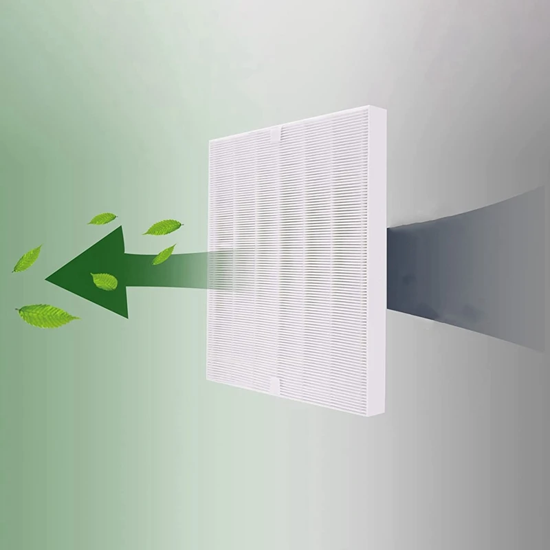 กรอง HEPA S สำหรับ Winix C545เครื่องฟอกอากาศ,แทนที่ Winix S Filter 1712-0096-00, 3 Pack HEPA Filtrer เท่านั้น