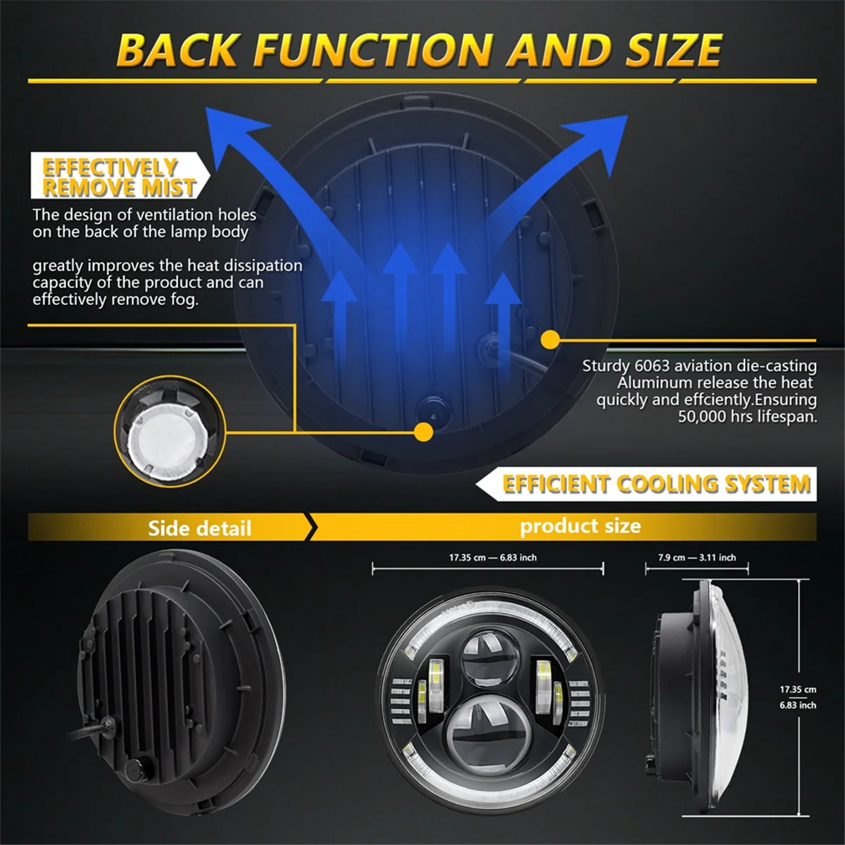 7In Round LED Halo Headlights with Hi/Low Beam Amber/Blue LED Head Light Lamp Offroad Light Angle Eyes for Wrangler