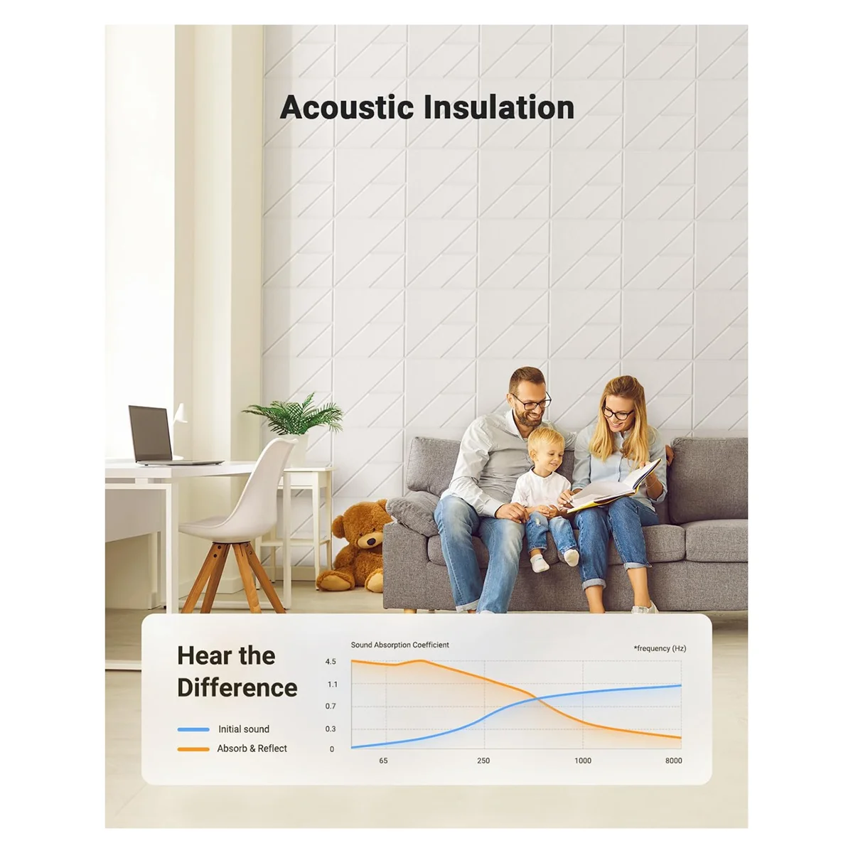 

ABMW-12 Pack Soundproof Wall Panels, 12x12x0.4Inch Self-Adhesive Sound Proof Panels Acoustic Panels for Home, Office
