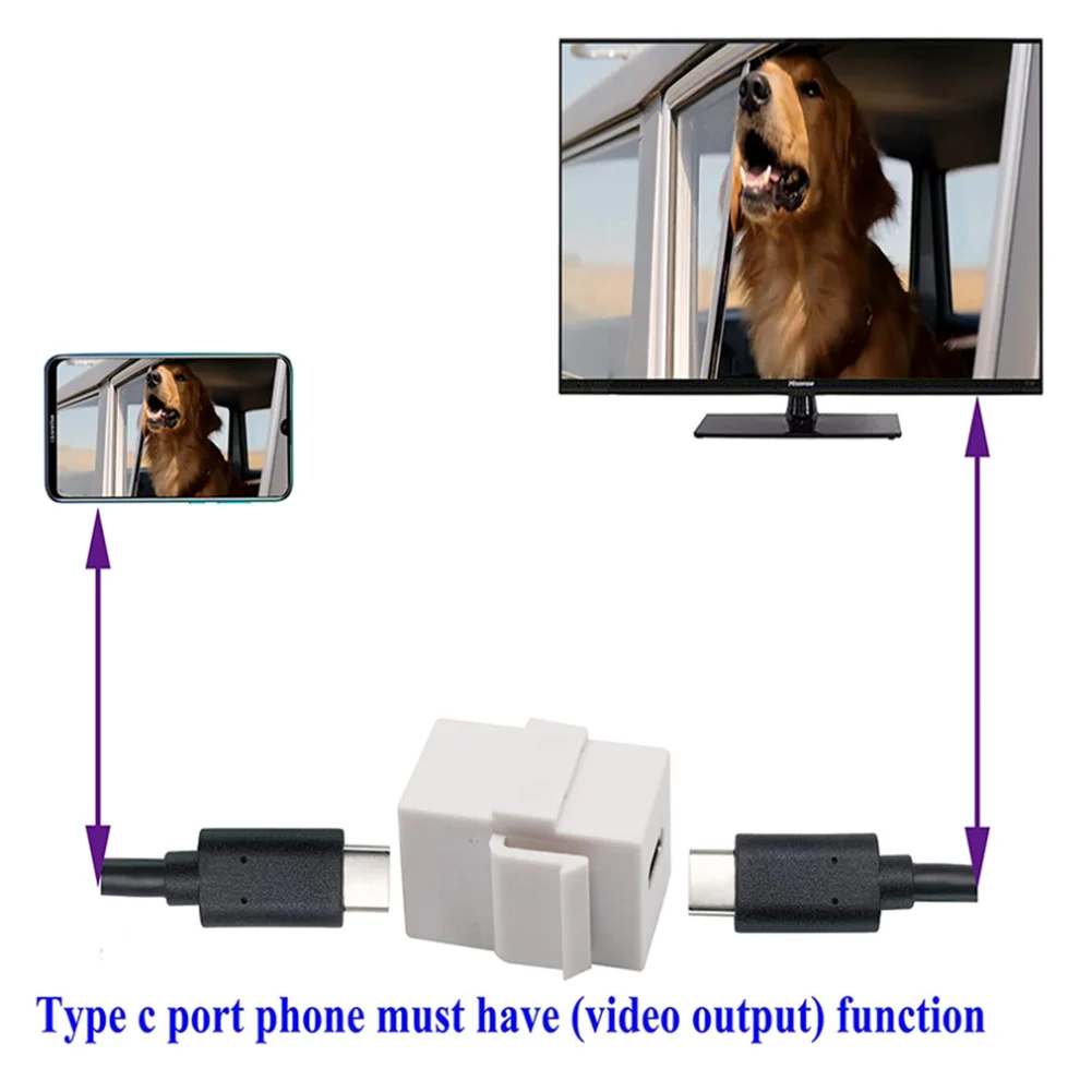 USB 3.1 Type C Keystone Jack Support Charging Data Synchronization Keystone Insert Plug and Play for Wall Plate Outlet Panel