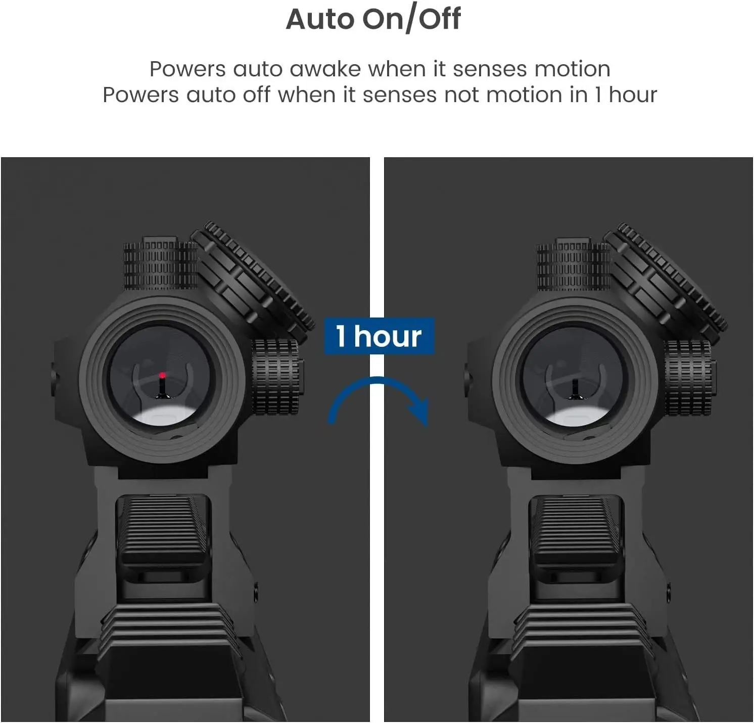 Feyachi V30 2MOA Red Dot Sight Auto On & Off 1x20mm Compact Reddot Optics with Low Profile For Rifle Hunting Scopes