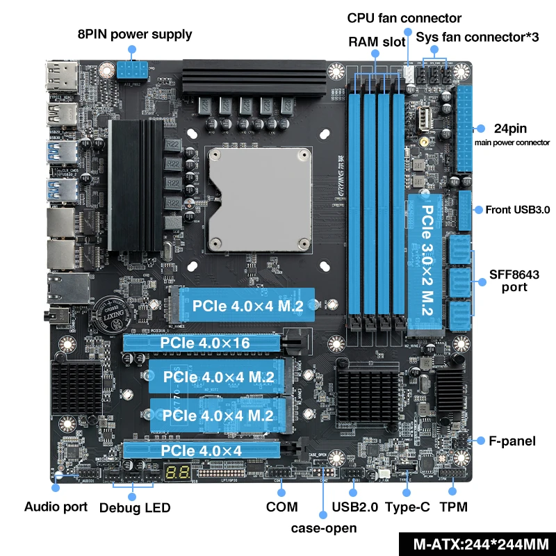 ERYING マザーボード i5-14500HX DDR5 4x M.2 NVMe SFF8643