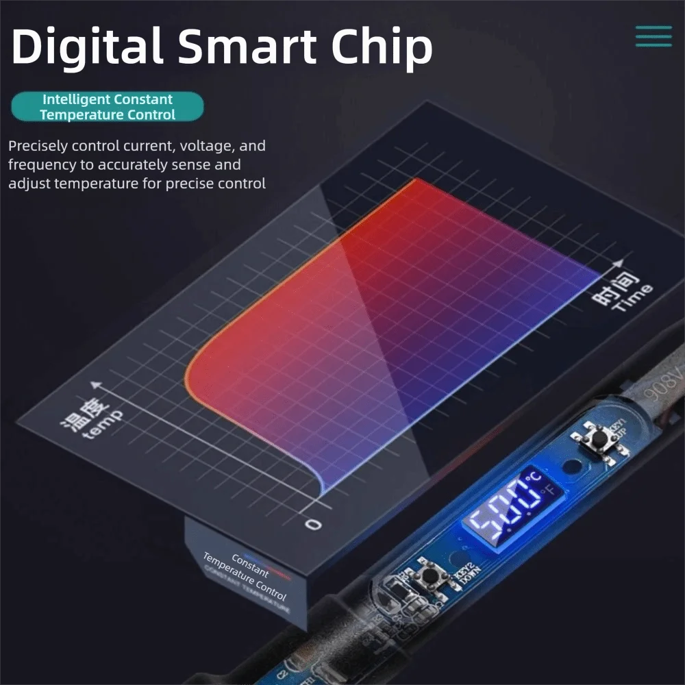 Nuovo Saldatore Elettrico a Temperatura Regolabile LCD 80W 220V Riscaldatore In Ceramica Riscaldamento Interno Circuito Strumento di Riparazione