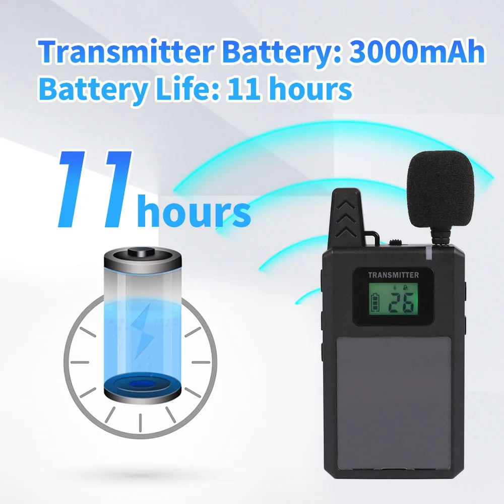 Wireless Audio Guide System 613R Tour Guide System UHF Long Range for Conference Travel Agency Simultaneous Interpretation