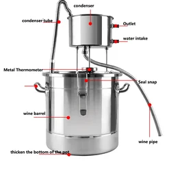 22L Small Shochu Distiller Brewing equipment family Distiller wine roasting machine liquor hydrosol machine brewer