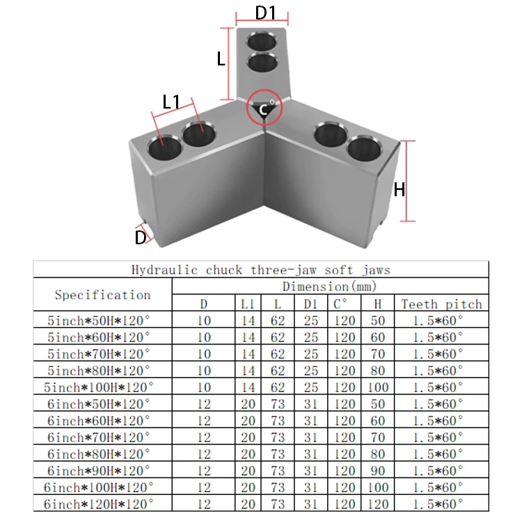 Hydraulic Chuck Three-jaw Hydraulic Live Jaws Heightened Thickened And Widened Soft Jaws 5 6 8 10-inch Extended Jaw Feet L