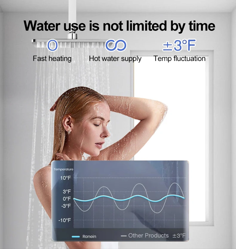 Suitable For 20KW G… - image