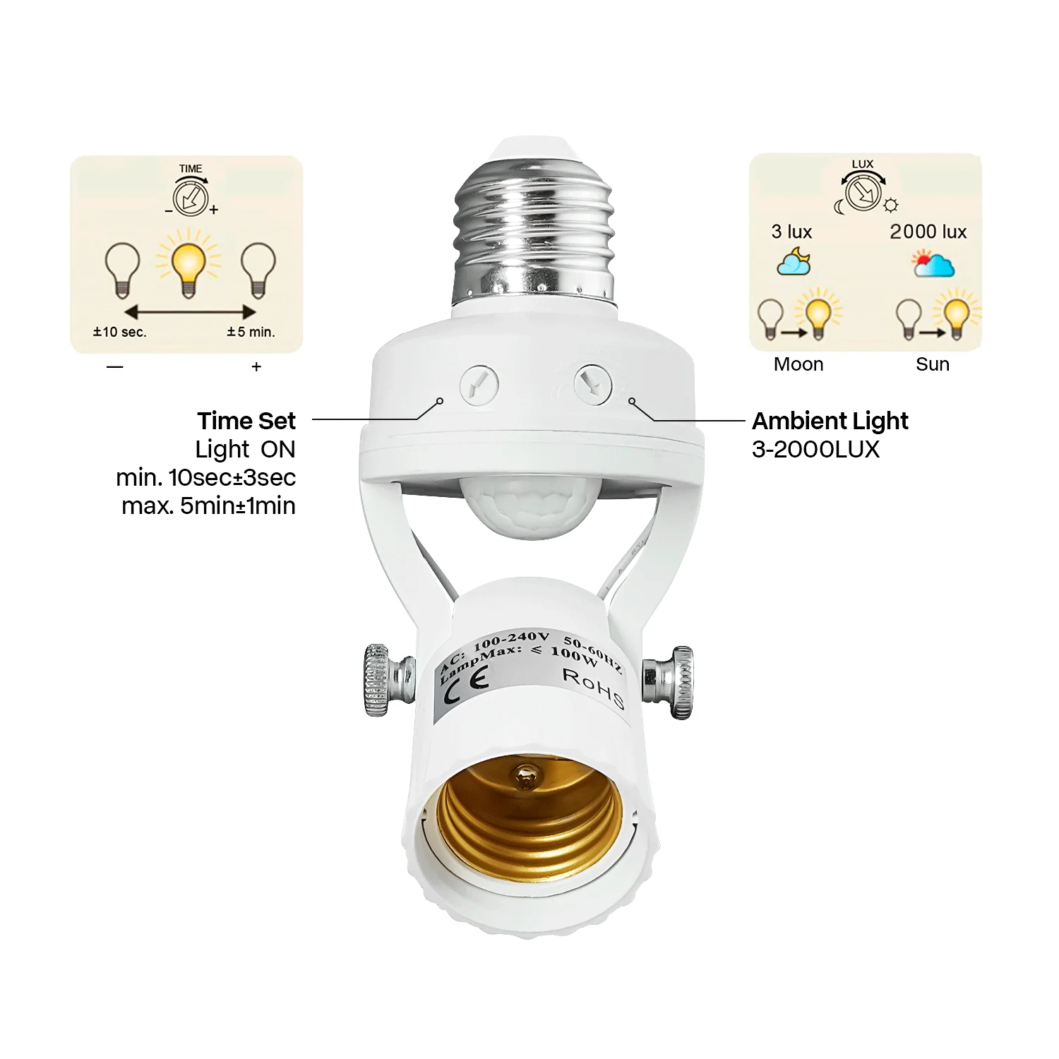 Support de lampes à détecteur de mouvement avec contrôle de la lumière, base de détecteur, interrupteur, adaptateur de prise d\'ampoule intelligente,
