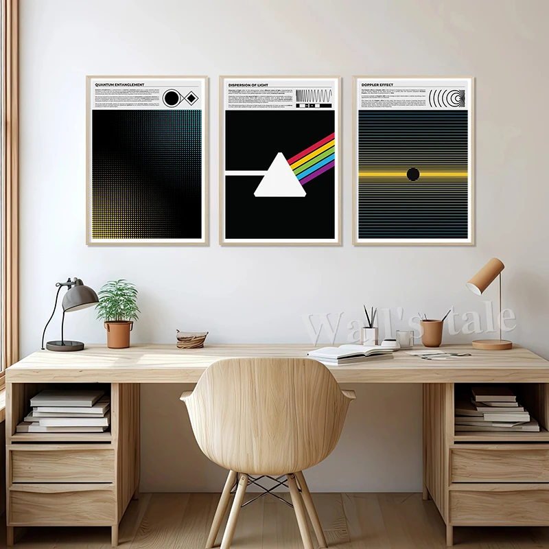 الفيزياء النظرية طباعة نظرية العلوم جدار الفن قماش طباعة النظرية العامة للنسبية المشارك الفيزياء هدية مختبر جدار ديكور #4
