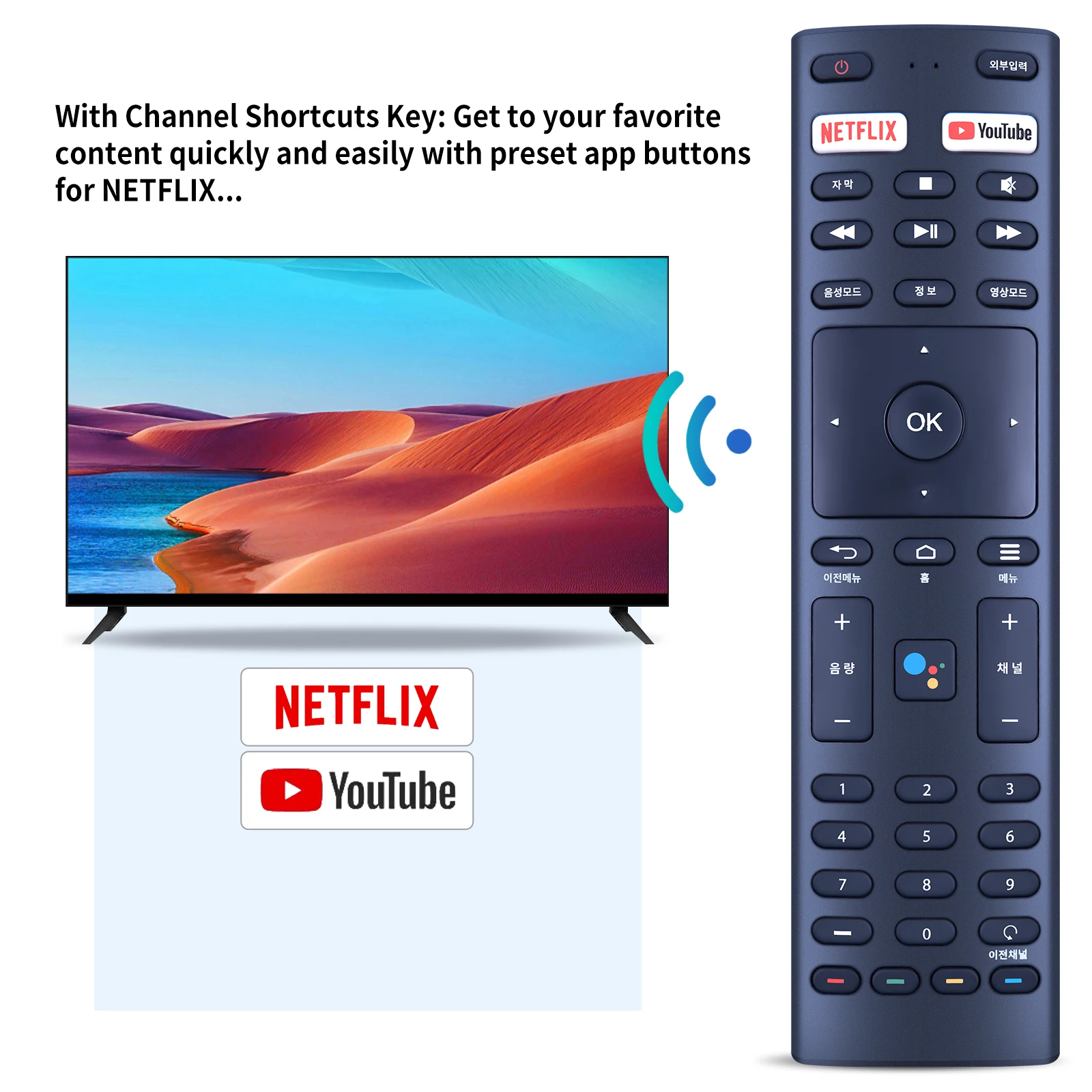 Remote control for SMARTEVER rm-t1 TV