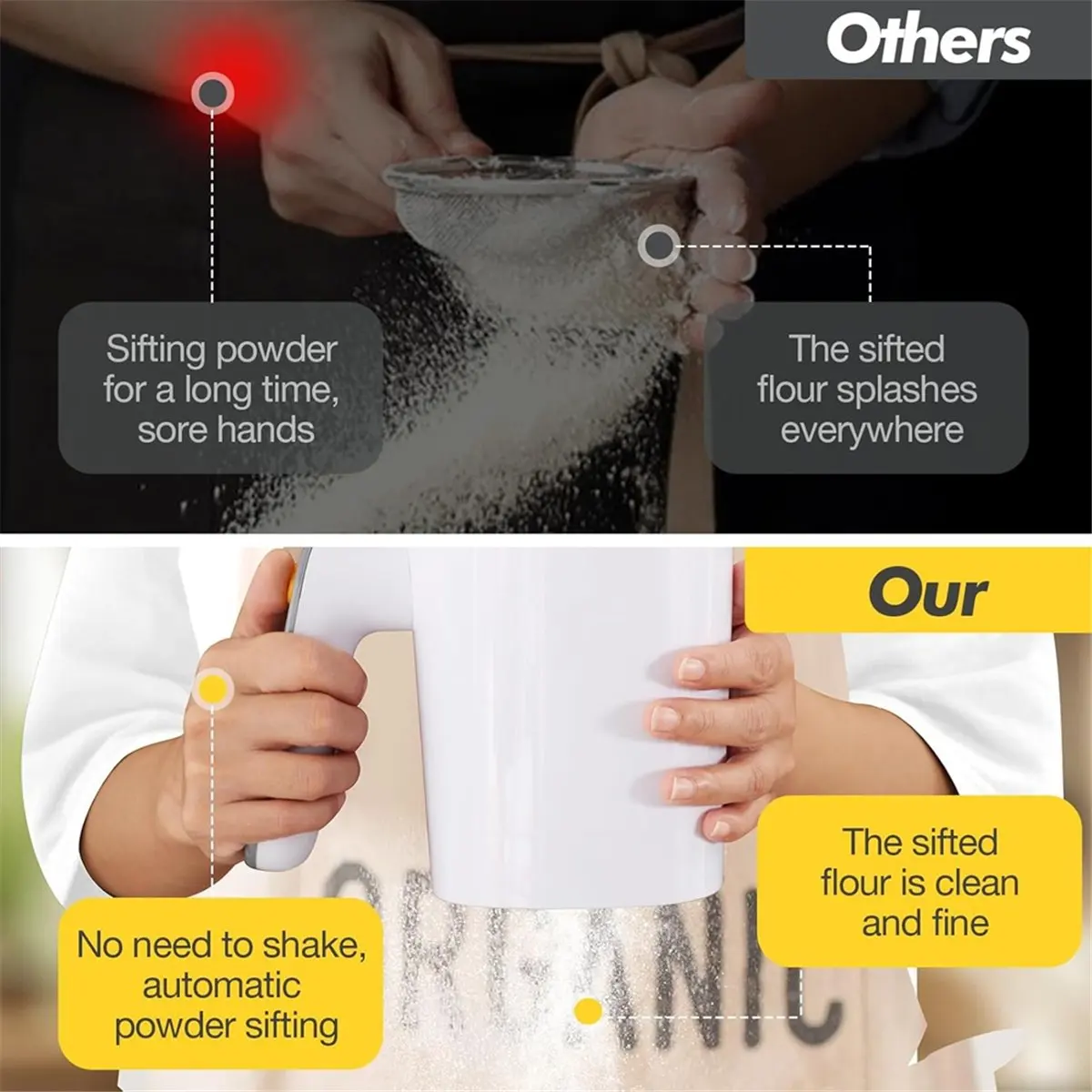 【POPULAR PICK】Electric Flour Sifter, Battery Operated Flour Sifter for Baking with Dough Scraper Ergonomical Handle Flour Sieve