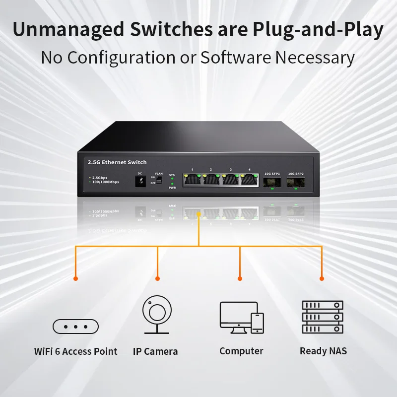 Imagem -06 - Steamemo-switch Ethernet para Câmera ip e Segurança Cctv Nenhum Rede Poe 2.5g Portas 10g Sfp Mais Porta