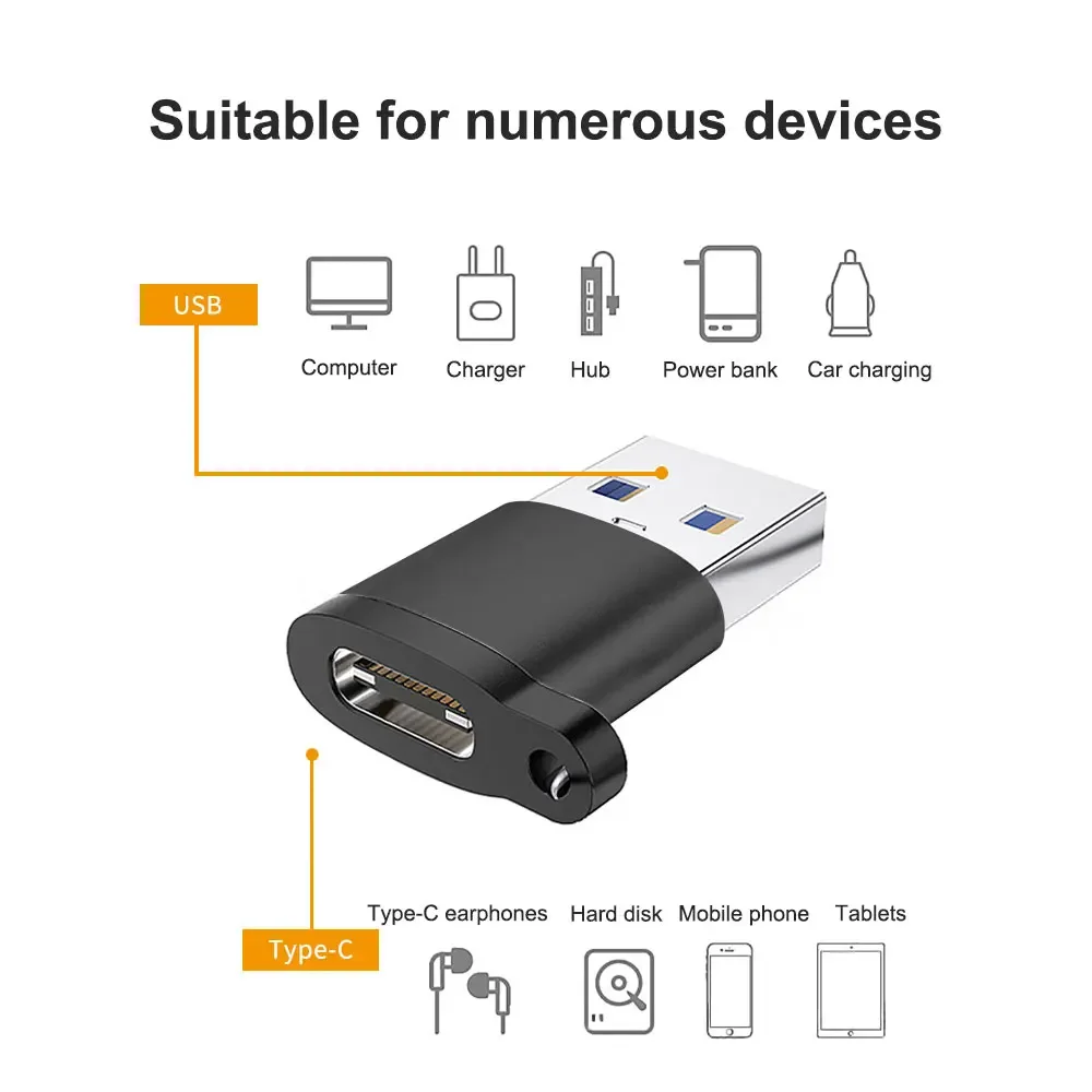 USB to USB C Adapter Mini High-Speed USB C-Type Female to USB A-Type Male Fast Charging Data Synchronization OTG Adapter Convert