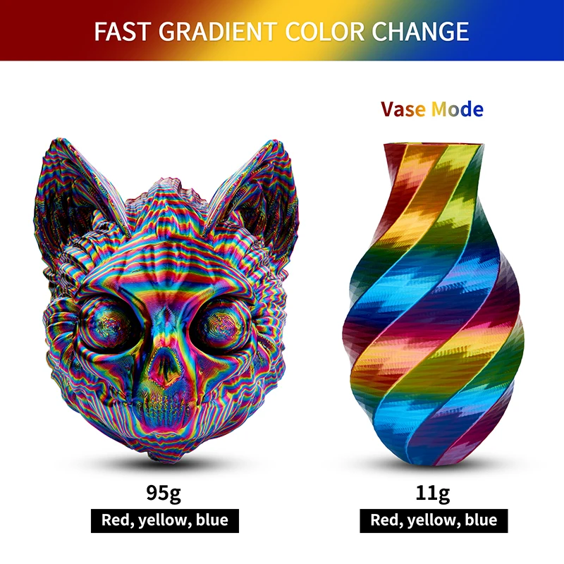 ERYONE 250G PLA Silk Twist Rainbow Premium Shiny Filament 3D Print,Multicolor,250g pla silk twist rainbow filament,250G/Spool