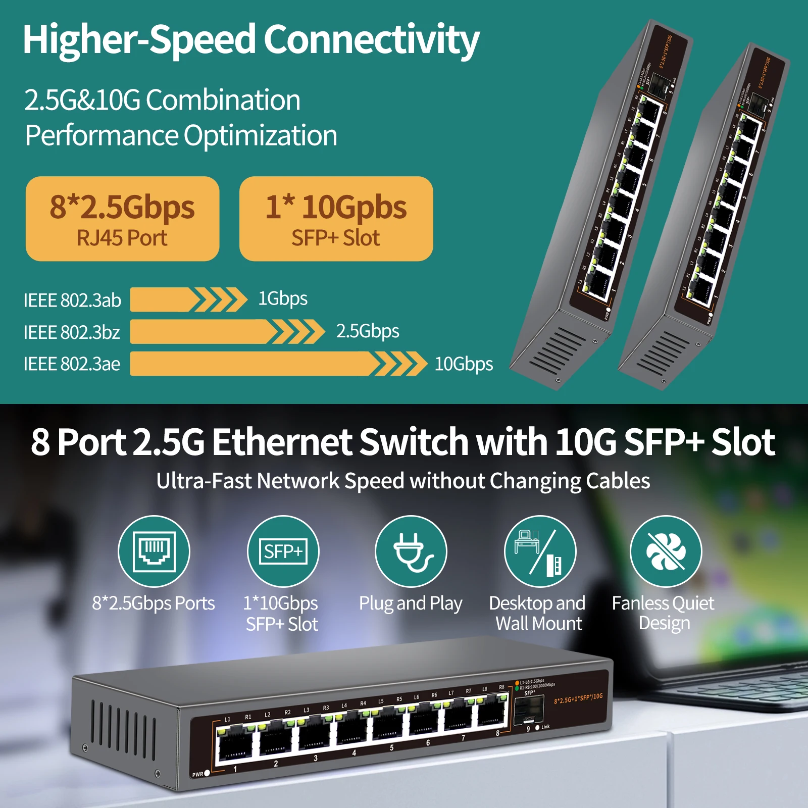 Gadinan 9 Port 2.5G Ethernet Switch 8*2.5Gbps BASE-T Network 1*10Gigabit Uplink Plug and Play Hub Internet Splitter Fanless