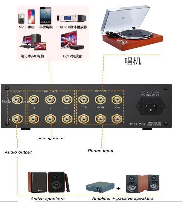 Reference Classic American DYNACO PAT-4 HiFi vinyl phonograph amplifier vinyl record player/tape amplifier/tuner/TV/CD, etc.