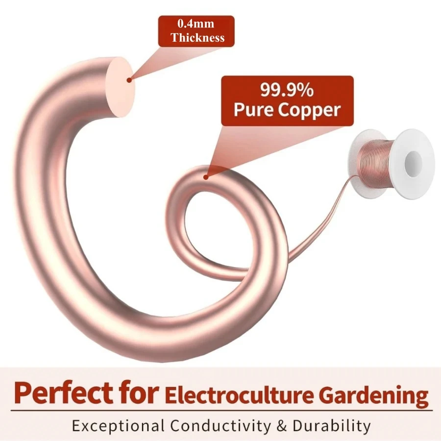 Pure Copper Wire with Fibonacci Coil Winding Jig for Electroculture Gardening, Growing Garden Plants and Vegetables, 20m, 65 ft