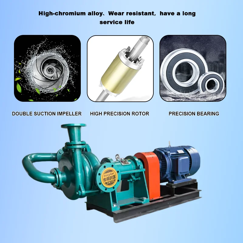 High Chromium Alloy Corrosion Resistant Slurry Pump, Filter Press Feed Mud Pump for Wastewater Treatment Sludge Dewatering