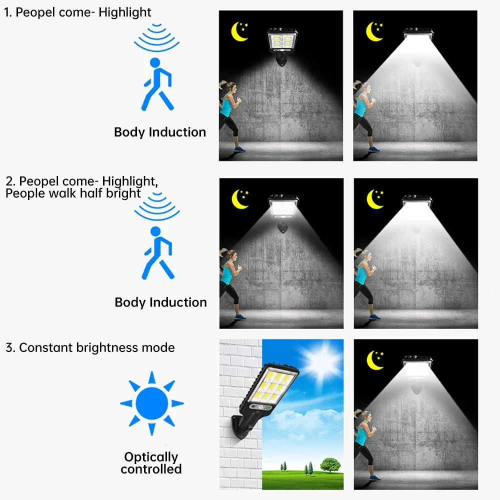 LED Solar Street Lamp com Motion Sensor, luz solar impermeável, jardim ao ar livre, decoração do pátio, lâmpada de parede, 3 Light Mode