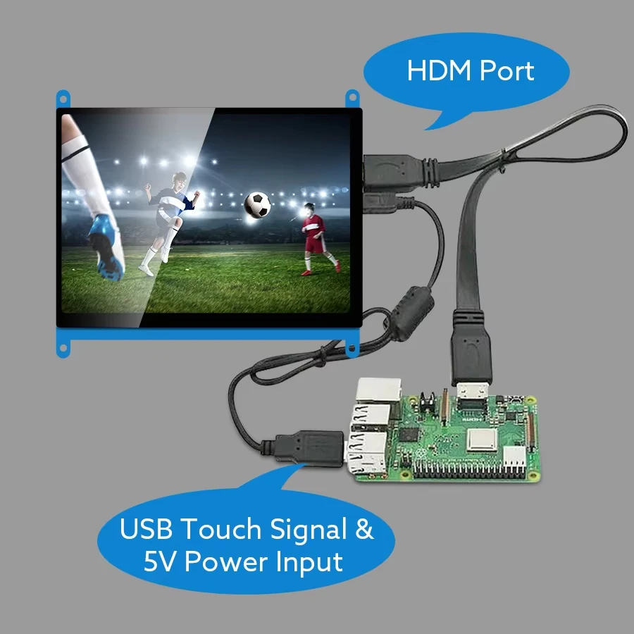 شاشة EYOYO 7 بوصة LCD HDMI Raspberry Pi 4/3/2/1 Monitor1024x600 HD شاشة تعمل باللمس بالسعة تدعم نظام التشغيل Windows Linux Raspbian