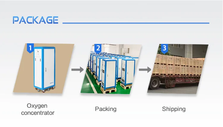 Chinese JAY-10D Industrial Generator