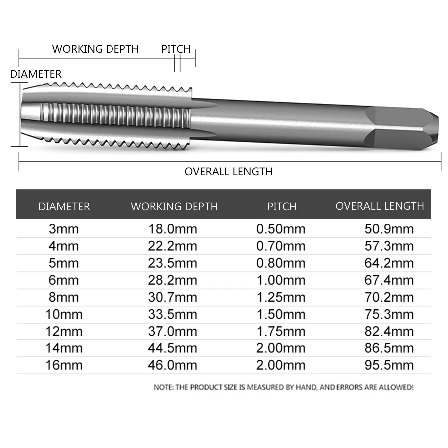 High Quality Hand Tap Hand Tapping Tool Thread Alloy Steel M3 M4 M5 M6 M8 M10 M12 M14 M16 Quenching Full Grinding Sharp Durable